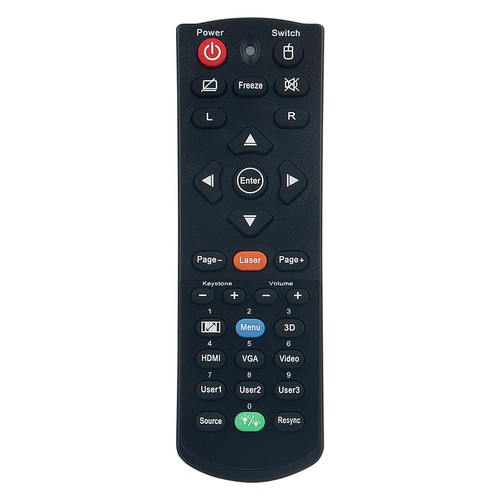 Telecomando sostitutivo per