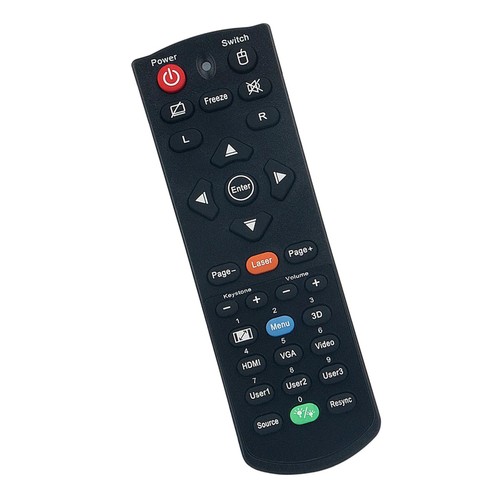 Telecomando sostitutivo per