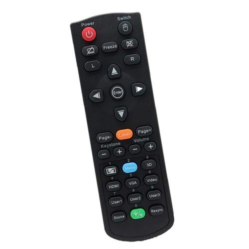 Telecomando per proiettore