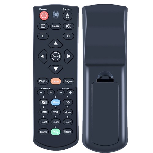 Telecomando per proiettore